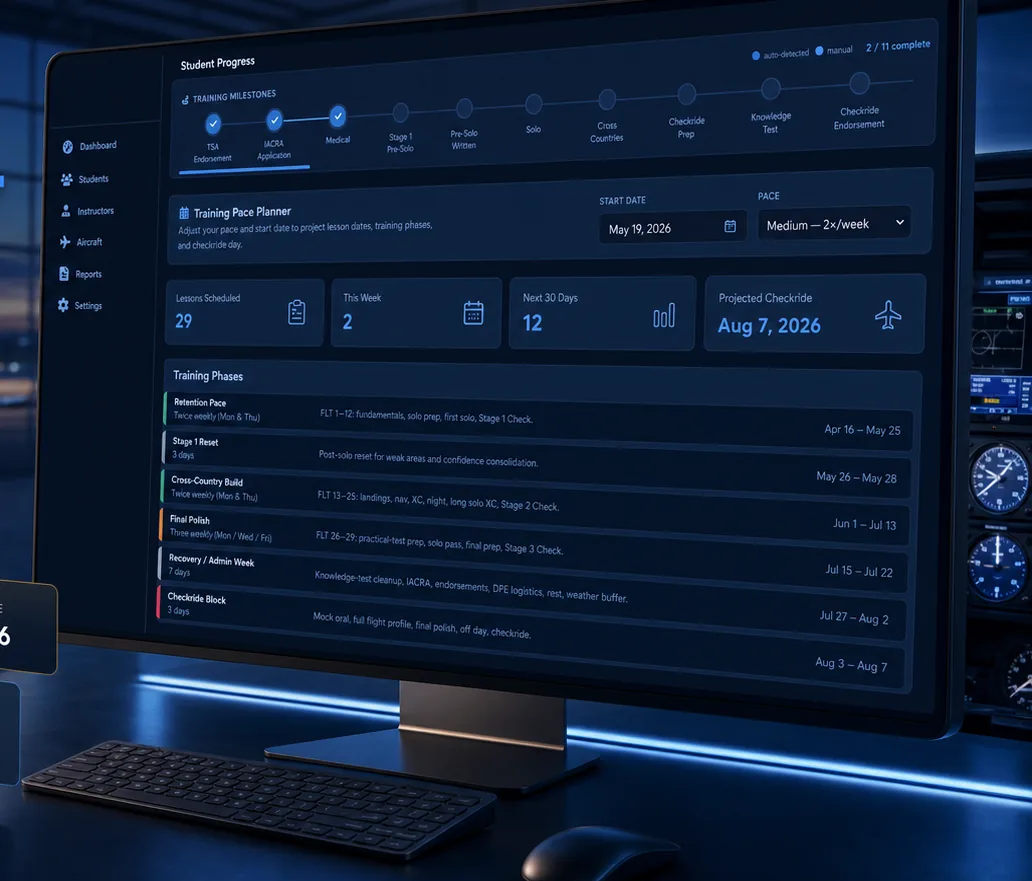 Flight School Manager dashboard showing training milestones, pace planner, and training phases