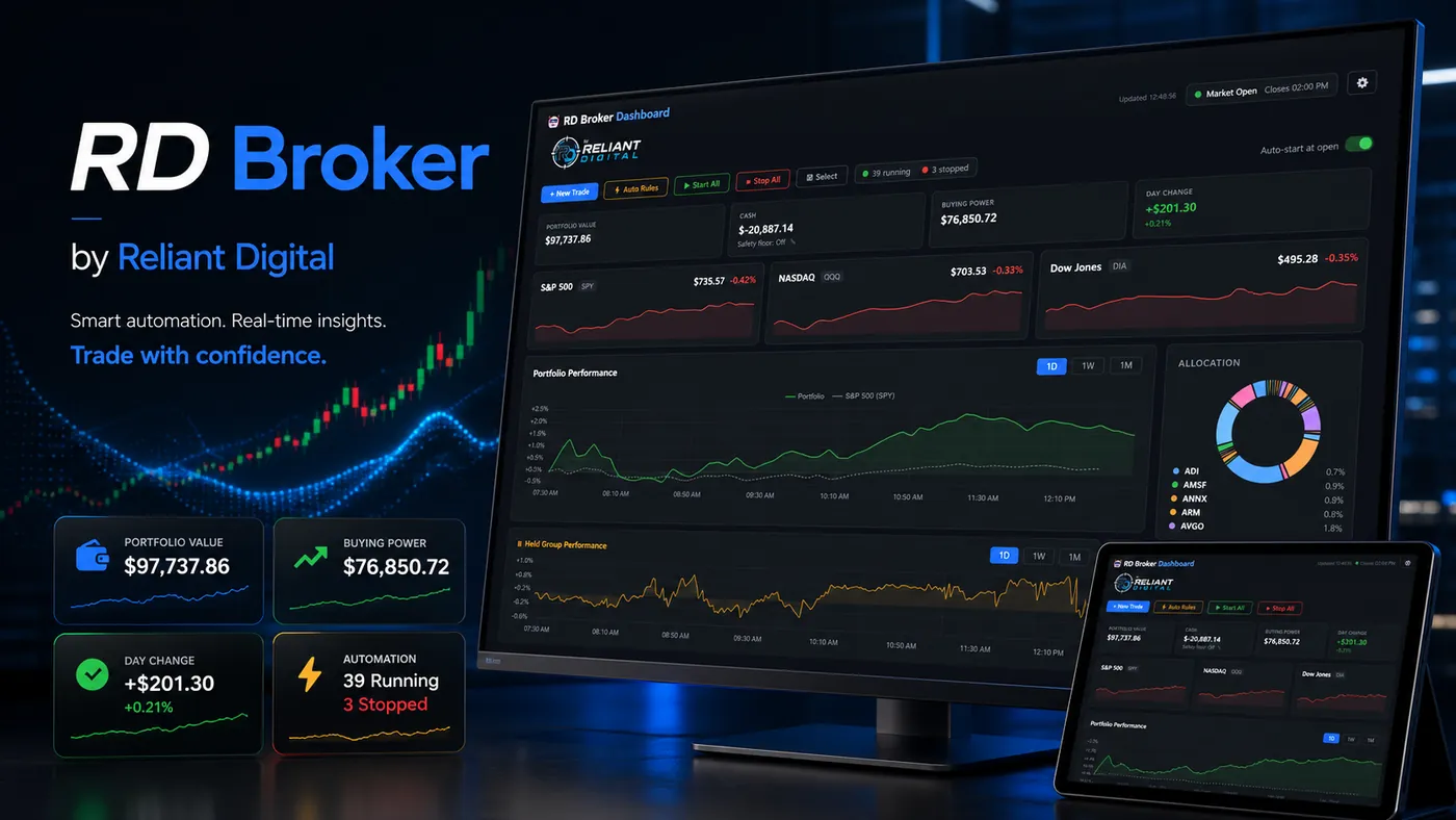 RD Broker dashboard showing portfolio value, buying power, market charts, and running automations